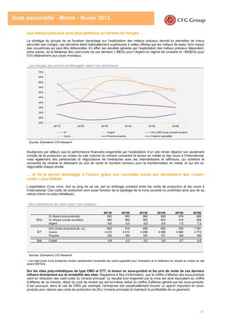 31
Note sectorielle - Mines - février 2013
Les métaux précieux sont plus généreux en termes de marges …
La stratégie du groupe de se focaliser davantage sur l’exploitation des métaux précieux devrait lui permettre de mieux
sécuriser ses marges, ces dernières étant habituellement supérieures à celles offertes par les métaux de base, hors impact
des couvertures qui peut être défavorable. En effet, les résultats générés par l’exploitation des métaux précieux dépendent,
entre autres, de la faiblesse des cash-costs de ces derniers (~6$/Oz pour l’Argent en régime de croisière et ~800$/Oz pour
l’Or) relativement aux cours mondiaux.
Les marges par produit de Managem selon nos estimations
Sources: Éstimations CFG Research
Soulignons par ailleurs que la performance financière engendrée par l’exploitation d’un site minier dépend non seulement
compte de la production au niveau du site (volume du minerai concentré et teneur en métal) et des cours à l’international,
mais également des partenariats et négociations de l’entreprise avec les intermédiaires et raffineurs, qui achètent le
concentré de minerai et déduisent du prix de vente le montant convenu pour la transformation en métal, et qui est re-
négociable chaque année.
… et ils le seront davantage à l’avenir grâce aux nouvelles mines qui nécessitent des « cash-
costs » plus faibles.
L’exploitation d’une mine, tout au long de sa vie, est un arbitrage constant entre les coûts de production et les cours à
l’international. Ces coûts de production sont aussi fonction de la typologie de la mine (ouverte ou profonde) ainsi que de sa
nature (mono ou poly-métallique).
Nos estimations de cash-costs* par matériau
Sources: Estimations CFG Research
* Les cash-costs d’une entreprise minière représentent l’ensemble des coûts supportés pour l’extraction et le traitement du minerai au niveau du site
(avant EBITDA).
Sur les sites poly-métalliques de type CMG et CTT, la teneur en sous-produit et les prix de vente de ces derniers
influent directement sur la rentabilité des sites. Rappelons à titre d’information, que le chiffre d’affaires des sous-produits
vient en réduction des cash-costs du minerai principal. Le résultat brut engendré par la mine est ainsi équivalent au chiffre
d’affaires de ce minerai, réduit du coût de revient qui est lui-même réduit du chiffre d’affaires généré par les sous-produits.
C’est pourquoi, dans le cas de CMG par exemple, l’entreprise doit perpétuellement trouver un apport important en sous-
produits pour réduire ses coûts de production de Zinc (minerai principal) et maintenir la profitabilité de ce gisement.
20%
25%
30%
35%
40%
45%
50%
55%
60%
65%
70%
2011E 2012E 2013E 2014E 2015E 2016E
Or Argent Zinc CMG (sous produits incluent)
Cuivre Fluorine et autres Cobalt et spécialités
2011E 2012E 2013E 2014E 2015E 2016E
Or Akka (mine profonde) 950 950 960 969 979 989
Or afrique (mines ouvertes) 580 580 592 603 616 628
Argent 8,6 6,0 6,8 6,9 7,0 7,2
Zinc (inclut ss-produit pb, cu) 900 916 956 953 939 1 091
Cuivre 4 410 4 410 4 498 4 588 4 680 4 774
Fluorine 180 184 187 191 195 199
$/lb Cobalt 8,8 9,3 9,5 9,6 9,7 9,8
$/Oz
$/T
 