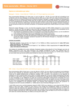 5
Note sectorielle - Mines - février 2013
Opinion et valorisation par valeur
Managem – Vendre – Cours Cible de 1 124DH, soit – 27.1% par rapport au cours actuel
Nous recommandons Managem à le Vente avec un cours de cible de 1 124 DH. Ce cours cible est la résultante d’une
pondération entre les deux méthodes de valorisation retenues (50% pour la valeur DCF avec valeur terminale et 50% pour
la valeur induite par le multiple EV/Ressources et Réserves actuelles). Managem a engagé une politique de développement
ambitieuse au cours de ces dernières années aussi bien au Maroc que dans d’autres pays africains. Les nombreux projets
en cours de développement, le maintien à court terme des métaux précieux à des niveaux de cours historiquement hauts, et
la fin proche des couvertures défavorables, devraient impulser une forte croissance des agrégats financiers de Managem
sur les prochaines années et lui permettre de disposer d’un portefeuille équilibré entre métaux précieux et de base à horizon
2015.
Néanmoins l’action Managem a connu une très forte progression depuis fin 2009 (+546%) atteignant un cours boursier
actuel de 1 541DH, soit +38% par rapport à notre cours cible, indiquant selon nous l’existence d’une surévaluation par le
marché du potentiel intrinsèque de cette valeur. Cette surévaluation s’expliquer selon nous par :
(1) Une évaluation du potentiel de la valeur sur la base des cours actuels des métaux précieux, qui sont actuellement
à des niveaux historiquement hauts et non soutenables sur le long terme selon nous ;
(2) Une surévaluation de l’ampleur des projets de Managem dans d’autres pays africains ;
(3) Une sous-estimation de la part des actionnaires minoritaires dans la valeur d’entreprise de la société. La valeur de
marché des intérêts minoritaires représente l’équivalent de 256 DH/action Managem vs. l’équivalent 27 Dh/action
Managem en valeur comptable.
Analyses de sensibilité :
- Best-case scenario - Cours de l’Or et de l’Argent à LT de 1500$/oz et 25$/oz respectivement => valeur DCF (avec
valeur terminale) de 1 437 DH/action
- Worst-case scenario - Cours de l’Or et de l’Argent à LT de 1200$/oz et 15$/oz respectivement => valeur DCF (avec
valeur terminale) de 819 DH/action
Ces analyses de sensibilité et les autres méthodes d’évaluation testées à titre indicatif (cf. Fiche Managem pour plus de
détails), notamment la DCF sans valeur terminale et les mutliples d’EV/EBITDA et PER, nous confortent dans nos
recommandations à la Vente sur Managem. Le meilleur scénario selon nous induit une valeur de 1 437DH/ action, inférieure
au cours actuel, alors que tous les autres scénarii tendent au mieux vers notre cours cible.
SMI – Achat – Cours Cible de 4 451H, soit +23.6% par rapport au cours actuel
Nous recommandons SMI à l’Achat avec un cours de cible de 4 451DH. Ce cours cible est la résultante d’une pondération
entre les deux méthodes de valorisation retenues (50% pour la valeur DCF avec valeur terminale et 50% pour la valeur
induite par le multiple EV/Ressources et Réserves actuelles). SMI a procédé à une extension de ses capacités de
production de +50% à 300TM à partir de 2013 dans un contexte marqué par un cours de l’Argent historiquement haut (plus
de 30 $/oz vs. cash-cost de ~6/oz), par la résolution en novembre 2012 du conflit avec les riverains sur l’alimentation du site
en eaux industrielles, et par l’allègement du poids des couvertures défavorables antérieurement contractées (5% de la
production en T3-2013 et 0% à compter de 2014). Ceci devrait permettre à SMI, qui exploite une mine d’une longue durée
de vie et l’une 5 mines d’Argent natif seulement recensées à travers le monde, de connaître une très forte croissance de ses
revenus et sa rentabilité sur les prochaines années, nos prévisions étant largement au dessus des guidances du
management (CA 2013 de près de 2MdsDH vs. 1.2Mrds selon la note d’information Managem de nov-11).
L’action SMI a aussi connu une forte progression depuis fin 2009 (+334%) pour atteindre un cours actuel de 3 602 (-19% par
rapport à notre cours cible). Toutefois le cours actuel ne nous semble pas complètement intégrer (i) le potentiel de
croissance induit par l’extension des capacités de production de la société, et (ii) la très longue durée de vie de la mine
grâce aux efforts d’investissement régulièrement entrepris par la société. Aussi le cours actuel traduit selon nos calculs un
cours de l’Argent à long terme de 17$/oz, alors que celui-ci devrait s’établir à plus de 30$/oz en 2013 et 2014 et à 22$/oz en
2015 selon les consensus Bloomberg, et à 20$/oz sur le long terme selon nous.
Cours
12E 13E 14E 15E 12E 13E 14E 15E
Cours - actuel 1 541 27,6 11,4 8,1 9,8 10,0 5,5 4,4 4,6
Cours - Cible 1 124 20,0 8,2 5,9 7,1 7,7 4,2 3,4 3,6
Cours - cible (DCF) 1 076 19,3 8,0 5,7 6,8 7,5 4,1 3,3 3,5
Best case scenario 1 437 25,8 10,6 7,6 9,1 9,4 5,2 4,1 4,4
Worst case scenario 819 14,7 6,1 4,3 5,2 6,1 3,3 2,7 2,8
PER (x) EV/EBITDA (x)
 