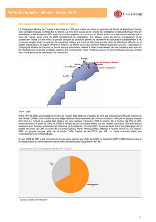 50
Note sectorielle - Mines - février 2013
Une seule mine en exploitation, celle de Tighza
La Compagnie Minière de Touissit a été créée en 1974 pour mettre en valeur le gisement de Plomb de Beddiane-Touissit,
dans la région d’Oujda, au Nord-Est du Maroc. La mine de Touissit, qui à l’origine de l’entreprise constituait l’unique mine en
exploitation, a été fermée en 2002 après 74 ans de longévité. La production du Plomb et du zinc a été ensuite assurée par la
mine de Tighza, seule mine de CMT actuellement en exploitation. Par ailleurs, outre les permis d’exploitation et de
concession relatifs à cette mine, le groupe dispose de plusieurs permis de recherche en préparation parallèlement à de
nouveaux projets visant à exploiter de nouveaux métaux sur d’autres sites tels que les sites de Marrakech (Plomb, or et
argiles industrielles), de Agadir (Plomb et Argent), de Midelt (Cuivre) et de Béni Mellal/Tabaroucht (Cuivre). Cependant, la
Compagnie Minière de Touissit ne fournit aucune information relative à l’état d’avancement de ces chantiers ainsi que sur
les résultats des éventuels sondages réalisés. En conséquence, nous n’intégrons aucun de ces éventuels nouveaux projets
dans notre exercice de valorisation de l’entreprise.
Source : CMT
Entre 1974 et 2002, la Compagnie Minière de Touissit était détenue à hauteur de 50% par la Compagnie Royale Asturienne
des Mines (CRAM), une société de droit belge détenue historiquement par Umicore et depuis 1994 par le groupe français
Nord Est. Le reliquat du capital était détenu par des capitaux marocains (SNI et Matran SA à hauteur de 25% et 20%
respectivement). A partir de 2002, la CRAM a racheté la part du capital détenu par les intérêts marocains (404.4DH/action)
devenant ainsi l’unique actionnaire de référence de l’entreprise. En août 2007, le groupe Nord Est s’est désengagé de la
totalité des titres de CMT au profit de la société OSEAD Maroc Mining (OMM), détenue à hauteur de 67.5% par OSEAD
SAS, un groupe français géré par le fonds Truffle Capital, et de 27.5% par MIF, un fonds marocain dédié aux
investissements en infrastructures.
En juin 2008, la CMT a été introduite en bourse via la cession par OMM de 33.0% du capital de CMT (613DH/action) dans le
but de procéder au remboursement de la dette contractée pour l’acquisition de CMT.
Actionnariat de la Compagnie Minière de Touissit
Sources: Société, CFG Research
OSEAD Mining Maroc
67%
Flottant
33%
 