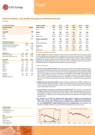 air force 1 compensé