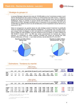 Flash Info - Recherche Actions - Août 2010


    Stratégie du groupe 2/2

        Le groupe Managem allouerait donc plus de 100 M$ étalés sur les 3 prochaines années à venir
        dans le développement des projets en Afrique qui renforceraient ses actifs miniers. L’objectif du
        groupe est de réussir le lancement de ses nouveaux projets articulés autour des trois segments
        stratégiques. Dans ce contexte, le groupe devrait ainsi finaliser sa JV avec SearchGold qui
        détient 23% de REG. Managem procédera ainsi à l’acquisition d’une participation de 63% de la
        société REG qui détient la zone A du site de Bakoudou et dont l’exploitation devrait démarrer au
        cours du S1- 2011.

        Selon le management, les grandes lignes de cette stratégie seraient d’optimiser le portefeuille
        d’actif en augmentant la part des segments stratégiques : (1) converger vers une taille critique
        pour chaque métal, (2) dégager un cash cost optimal, (3) rentabiliser les coûts d’infrastructures.
        Dans le sillage de cette stratégie, le groupe ambitionne ainsi de réaliser un chiffre d’affaires de
        500 MUSD à horizon 2013, où 50% des ventes proviendraient de l’activité des métaux
        précieux. La contribution au chiffre d’affaires consolidé des ventes de l’activité des sites
        africains (Bakoudou, et Pumpi…), tout métal confondu, devrait atteindre 51% d’ici 2013.
                   Répartition du Chiffre d’affaires                         Répartition du Chiffre d’affaires
                            2009 par métal                                    prévisionnel 2015E par métal
                                   Or                                                                    Argent
                                   7%             Argent                                                  16%
                                                   20%
                                                                                 Or
                                                                                34%




             Zinc et Autres
                  41 %
                                                                                                              Cobalt&Cuivre
                                                       Cobalt&Cuivre                                              36%
                                                           32%                Zinc et autres
                                                                                   14%


                                 Source : Managem                                          Source : Managem



   Estimations : Tendance du marché




   * Moyenne annuelle basée sur les cours spot                            Source : The London Metal Exchange LME / London
   pour les exercices antérieurs à 2010,                                  Bullion Market Association LBMA + REUTERS

   ** Le contrat à terme sur le Cobalt n’a été lancé
   qu’en février 2010.



                                                                                                                   4
 
