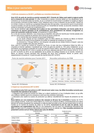 Mise à jour sectorielle

   +14,6% de croissance au S2-2011, profitable aux cimentiers historiques

   Avec 8,2% de parts de marché au premier semestre 2011, Ciments de l’Atlas avait capté la majeure partie
   de la croissance de cette période. En effet, l’ensemble du secteur cimentier tablait sur une décélération de la
   croissance sur la seconde partie de l’année, ce qui a contraint le nouvel entrant à accélérer la montée en régime
   de sa première cimenterie de Béni Mellal (1,6mt), atteignant ainsi un taux d’utilisation de plus de 80%. Partant de
   ce constat, et dans un marché qui a progressé beaucoup plus vite que prévu, nous pensons que le nouvel entrant
   ne pourra excéder une part de marché supérieure à 9% sur l’ensemble de l’année, sa seconde cimenterie n’étant
   entrée en production qu’à partir de mi-décembre 2011.
   Ceci devrait bénéficier aux cimentiers de la place en leur permettant d’absorber une bonne partie de la
   croissance du second semestre et de contrebalancer ainsi partiellement les baisses enregistrées au
   cours de la première moitié de l’année, principalement à Holcim Maroc.
   Au vu de ces nouveaux éléments, nous avons revu la répartition des parts de marché pour l’année passée ainsi
   que sur notre horizon explicite de prévision (2012-2014) en tenant compte de :
            1) Un marché bien plus imposant qu’escompté initialement ;
            2) Les seuils critiques de taux d’utilisation (plus de 95%) atteints par Ciments du Maroc et Asment
            Temara et qui risque de les empêcher de profiter du potentiel de croissance du marché ;
            3) l’annonce du « Groupe Sefrioui » de consacrer une partie de son clinker (0,8mt) à l’export (vers les
            broyeurs installés dans des pays africains.
   Ainsi, dans un marché qui croîtrait en moyenne de 5%/an, et avec des taux d’utilisations frôlant les 90%, le
   cinquième et dernier opérateur n’excéderait pas 12,5% de parts de marché vs. 15% prévu initialement, ce qui
   permettrait une progression graduelle de la part de marché d’Holcim Maroc (doublement prévu de la capacité de
   son usine de Fès dès 2013 à 1,2mt) à compter de 2013 pour atteindre près de 21,8% à horizon 2014 vs. 21,3%
   en 2011 et 20,6% en 2012, et une stabilisation de la position de Lafarge Ciments sur le marché. Ciments du
   Maroc et Asment Temara devraient être pénalisés par leurs taux d’utilisation élevés et perdre ainsi,
   respectivement 2,5 points et 1.0 point de parts de marché entre 2011 et 2014.

    Parts de marché estimées pour l’année 2011                        Nouvelles estimations de PDM

                                  Asment Temara
              Ho lcim M aro c         7,2%
                   21,3%                   Ciments de                  100%         2,9%
                                                                                    7,8%              9,0%             12,0%            12,5%               12,5%
                                             l'A tlas                                                 7,2%
                                                                                                                        6,8%            6,6%                6,2%
                                              9,0%                     80%         24,5%
                                                                                                     21,3%             20,6%                                21,8%
                                                                                                                                        21,4%
                                                                       60%
                                                                                   26,0%             25,5%             24,0%            23,5%              23,0%
                                                                       40%

             Ciments du                                                20%         38,9%             37,0%             36,6%            36,0%              36,5%
               M aro c                      Lafarge Ciments
               25,5%                             37,0%
                                                                        0%
                                                                                   2010             2 011E            2 012E           2 013E             2 014E

                                                                          Lafarge Ciments   Ciments du Maroc    Holcim Maroc   Asment Temara    Ciments de l'Atlas


    Sources: APC, CFG Recherche                                       Sources: APC, CFG Recherche

   L’impact sur nos prévisions 2011 et 2012

   La croissance plus forte que prévue en 2011 devrait avoir selon nous, les effets favorables suivants pour
   l’ensemble des opérateurs de la place :
   - L’intégration plus simple de Ciments de l’Atlas qui a atteint rapidement un taux d’utilisation élevé, ce qui offre
   une meilleure visibilité quant à la croissance à venir pour les cimentiers historiques ;
   - L’absorption plus rapide du surplus de production qui atténue naturellement les risques de pressions sur les
   prix.
   Nous tablons sur une croissance soutenue des volumes au S2 pour les 3 cimentiers à hauteur de +9.7%
   pour Lafarge Ciments, +5.6% pour Holcim Maroc et +13.5% pour Ciments du Maroc comparativement à la même
   période de l’année précédente (qui représente un effet de base favorable où les volumes avaient décrû du fait de
   l’entrée sur le marché de Ciments de l’Atlas au S2 2010). Concernant le prix du coke de pétrole, nous
   escomptons une augmentation de +5% (vs une stabilisation des prix dans nos précédentes estimations) en
   2012, en ligne avec le consensus Bloomberg concernant le prix du pétrole brut. Nos nouvelles prévisions se
   présentent comme suit (cf. fiches valeurs pour plus de détails) :
                                          TCAM 2010-2014                                               TCAM 2010-2014
                                                  Nouveau                                                      Précédent

                                  CA               EBIT       RNpg                 CA                            EBIT                           RNpg

   Lafarge Ciment                 3,9%             0,0%       0,0%              +2,1%                           -2,2%                           -3,8%

   Ciment du Maroc                3,8%             1,2%       2,5%              +1,4%                           -0,6%                           -0,2%

   Holcim Maroc                   2,2%             -2,6%      -0,5%             +0,2%                           -5,4%                           -3,2%


                                                                                                                                                                     2
 