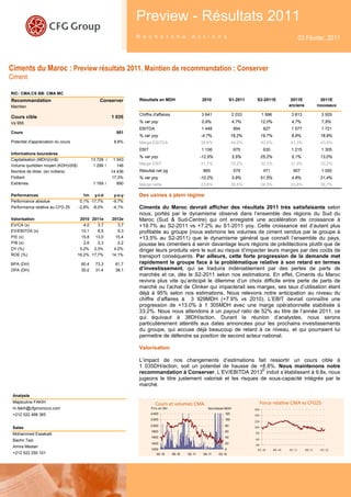 Preview - Résultats 2011
                                                                R e c h e r c h e                A c t i o n s                                                      03 Février, 2011



Ciments du Maroc : Preview résultats 2011. Maintien de recommandation : Conserver
Ciment

RIC: CMA.CS BB: CMA MC
Recommandation                                  Conserver        Résultats en MDH                        2010              S1-2011    S2-2011E               2011E             2011E
Maintien                                                                                                                                                    anciens           nouveaux

                                                                 Chiffre d'affaires                     3 641                2 033         1 896             3 813             3 929
Cours cible                                            1 035
Vs 955                                                           % var yoy                              0,9%                 4,7%          12,0%             4,7%              7,9%
                                                                 EBITDA                                 1 448                894            827              1 577             1 721
Cours                                                    951
                                                                 % var yoy                              -4,7%               18,2%          19,7%             8,9%              18,9%
Potentiel d'appréciation du cours                       8,8%     Marge EBITDA                           39,8%               44,0%          43,6%            41,3%              43,8%
                                                                 EBIT                                   1 156                675            630              1 215             1 305
Informations boursières
                                                                 % var yoy                              -12,5%               3,5%          25,2%             5,1%              13,0%
Capitalisation (MDH)/(m$)                   13 729 /    1 543
Volume quotidien moyen (KDH)/(K$)            1 299 /      146    Marge EBIT                             31,7%               33,2%          33,3%            31,9%              33,2%
Nombre de titres (en milliers)                         14 436    Résultat net pg                         865                 579            471               907              1 050
Flottant                                               17,3%     % var yoy                              -10,2%               3,9%          51,5%             4,8%              21,4%
Extrêmes                                     1 169 /      890    Marge nette                            23,8%               28,5%          24,8%            23,8%              26,7%

Performances                           1m y-t-d         y-o-y    Des usines à plein régime
Performance absolue                  0,1% -17,7%       -9,7%
Performance relative au CFG 25      -2,8% -8,0%        -4,1%     Ciments du Maroc devrait afficher des résultats 2011 très satisfaisants selon
                                                                 nous, portés par le dynamisme observé dans l’ensemble des régions du Sud du
Valorisation                         2010 2011e        2012e     Maroc (Sud & Sud-Centre) qui ont enregistré une accélération de croissance à
EV/CA (x)                              4,0   3,7          3,7    +19.7% au S2-2011 vs +7.2% au S1-2011 yoy. Cette croissance est d’autant plus
EV/EBITDA (x)                         10,1   8,5          9,3    profitable au groupe (nous estimons les volumes de ciment vendus par le groupe à
P/E (x)                               15,8  13,0         15,4    +13.5% au S2-2011) que le dynamisme général que connaît l’ensemble du pays,
P/B (x)                                2,6   2,3          2,2    pousse les cimentiers à servir davantage leurs régions de prédilections plutôt que de
DY (%)                               3,2% 3,3%          4,0%     diriger leurs produits vers le sud au risque d’impacter leurs marges par des coûts de
ROE (%)                             16,2% 17,7%        14,1%     transport conséquents. Par ailleurs, cette forte progression de la demande met
BPA (DH)                             60,4     73,3       61,7    rapidement le groupe face à la problématique relative à son retard en termes
DPA (DH)                             30,0     31,4       38,1    d’investissement, qui se traduira indéniablement par des pertes de parts de
                                                                 marchés et ce, dès le S2-2011 selon nos estimations. En effet, Ciments du Maroc
                                                                 revivra plus vite qu’anticipé le dilemme d’un choix difficile entre perte de parts de
                                                                 marché ou l’achat de Clinker qui impacterait ses marges, ses taux d’utilisation étant
                                                                 déjà à 95% selon nos estimations. Nous relevons notre anticipation au niveau du
                                                                 chiffre d’affaires à 3 929MDH (+7.9% vs 2010). L’EBIT devrait connaître une
                                                                 progression de +13.0% à 1 305MDH avec une marge opérationnelle stabilisée à
                                                                 33.2%. Nous nous attendons à un payout ratio de 52% au titre de l’année 2011, ce
                                                                 qui équivaut à 38DH/action. Durant la réunion d’analystes, nous serons
                                                                 particulièrement attentifs aux dates annoncées pour les prochains investissements
                                                                 du groupe, qui accuse déjà beaucoup de retard à ce niveau, et qui pourraient lui
                                                                 permettre de défendre sa position de second acteur national.

                                                                 Valorisation

                                                                 L’impact de nos changements d’estimations fait ressortir un cours cible à
                                                                 1 035DH/action, soit un potentiel de hausse de +8.8%. Nous maintenons notre
                                                                                                                     E
                                                                 recommandation à Conserver. L’EV/EBITDA 2013 induit s’établissant à 9.8x, nous
                                                                 jugeons le titre justement valorisé et les risques de sous-capacité intégrés par le
                                                                 marché.

 Analyste
 Majdouline FAKIH                                                                                                                          Force relative CMA vs CFG25
                                                                           Cours et volumes CMA
 m.fakih@cfgmorocco.com                                                 Prix en DH                          Volumes en MDH           160
 +212 522 488 365                                                       2 400                                         120
                                                                                                                                     140
                                                                        2 200                                         100
                                                                                                                                     120
                                                                        2 000                                         80
 Sales                                                                                                                               100
                                                                        1800                                          60
 Mohammed Essakalli                                                                                                                  80
                                                                        1600                                          40
 Bachir Tazi                                                                                                                         60
                                                                        1400                                          20
                                                                                                                                     40
 Amira Mestari
                                                                        1200                                          0                02- 10      08- 10   02-11     08-11    02-12
 +212 522 250 101                                                          02- 10     08- 10   02- 11    08- 11   02- 12




                                                                                                                                                                       6
 