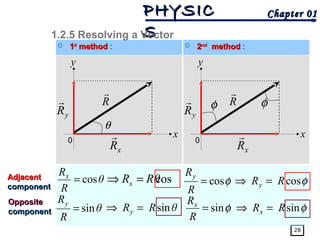 1.0 Physical Quantities and Measurement | PPT