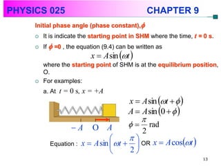 PHYSICS 025                                      CHAPTER 9
     Initial phase angle (phase constant),
        It is indicate the starting point in SHM where the time, t = 0 s.
        If  =0 , the equation (9.4) can be written as
                           x  A sin t 
         where the starting point of SHM is at the equilibrium position,
         O.
        For examples:
         a. At t = 0 s, x = +A
                                      x  A sin t   
                                      A  A sin 0   
                                          
                  A O A                rad
                                          2
                                     
           Equation : x  A sin  t   OR x  A cost 
                                     2
                                                                     13
 