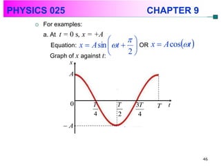 PHYSICS 025                                CHAPTER 9
        For examples:
         a. At t = 0 s, x = +A
                                    
           Equation: x  A sin  t   OR x  A cost 
           Graph of x against t:    2
                  x
                  A



                  0       T      T    3T     T   t
                          4      2     4
               A



                                                            46
 