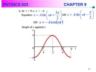 PHYSICS 025                               CHAPTER 9
      b. At t = 0 s, x = A
                                    3                  
         Equation: x  A sin  t     OR x  A sin  t  
                                     2                  2
                  OR   x   A cost 
        Graph of x against t:
                x
                A



                 0       T          T    3T   T t
                         4          2     4
              A


                                                         47
 