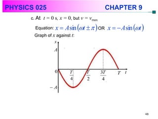 PHYSICS 025                                 CHAPTER 9
      c. At t = 0 s, x = 0, but v = vmax

        Equation:   x  A sin t    OR x   A sin t 
       Graph of x against t:
                 x
                    A



                    0     T       T        3T   T   t
                          4       2         4
               A




                                                               48
 