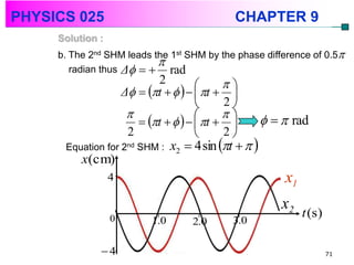 PHYSICS 025                                     CHAPTER 9
     Solution :
     b. The 2nd SHM leads the 1st SHM by the phase difference of 0.5
                           
        radian thus Δ   rad
                             2              
                      Δ  t      t  
                                            2
                                           
                          t      t               rad
                       2                    2
      Equation for 2nd SHM :      x2  4 sin t   
          x(cm)
                  4                                          x1
                                                             x2
                  0                                               t (s )
                            1.0        2.0      3.0

              4                                                           71
 