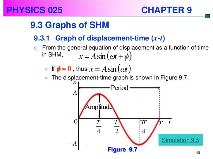 Note chapter9 0708-edit-1