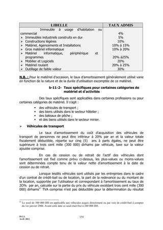 D.G.I.
Avril 2011
154
LIBELLE TAUX ADMIS
Immeuble à usage d'habitation ou
commercial
 Immeubles industriels construits en dur
 Constructions légères
 Matériel, Agencements et Installations
 Gros matériel informatique
 Matériel informatique, périphérique et
programmes
 Mobilier et Logiciels
 Matériel roulant
 Outillage de faible valeur
4%
5%
10%
10% à 15%
10% à 20%
20% à25%
20%
20% à 25%
30%
N.B. : Pour le matériel d’occasion, le taux d’amortissement généralement utilisé varie
en fonction de la nature et de la durée d’utilisation escomptée de ce matériel.
b-11-2- Taux spécifiques pour certaines catégories de
matériel et d'activités
Des taux spécifiques sont applicables dans certaines professions ou pour
certaines catégories de matériel. Il s’agit :
 des véhicules de transport ;
 des biens utilisés dans le secteur hôtelier ;
 des bateaux de pêche ;
 et des biens utilisés dans le secteur minier.
 Véhicules de transport
Le taux d'amortissement du coût d'acquisition des véhicules de
transport de personnes ne peut être inférieur à 20% par an et la valeur totale
fiscalement déductible, répartie sur cinq (5) ans à parts égales, ne peut être
supérieure à trois cent mille (300 000) dirhams par véhicule, taxe sur la valeur
ajoutée comprise.
En cas de cession ou de retrait de l'actif des véhicules dont
l'amortissement est fixé comme prévu ci-dessus, les plus-values ou moins-values
sont déterminées compte tenu de la valeur nette d’amortissement à la date de
cession ou de retrait.
Lorsque lesdits véhicules sont utilisés par les entreprises dans le cadre
d'un contrat de crédit-bail ou de location, la part de la redevance ou du montant de
la location, supportée par l'utilisateur et correspondant à l'amortissement au taux de
2O% par an, calculée sur la partie du prix du véhicule excédant trois cent mille (300
000) dirhams83
TVA comprise n'est pas déductible pour la détermination du résultat
83
Le seuil de 300 000 DH est applicable aux véhicules acquis directement ou par voie de crédit-bail à compter
du 1er janvier 2006. Avant cette date ce seuil était fixé à 200 000 DH.
 