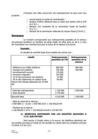 D.G.I.
Avril 2011
199
L'émission des rôles concernant ces redressements ne peut avoir lieu
qu'après :
o accord exprès ou tacite du contribuable ;
o taxation d'office effectuée dans le cadre des articles 228 et 229
du C.G.I. ;
o décision non contestée de la commission locale de taxation
(C.L.T.) ;
o décision de la commission nationale du recours fiscal (C.N.R.F.).
Remarque
Le montant correspondant aux redressements passibles de la retenue
est présumé constituer un montant net après impôt. En effet, dans ce cas il y a lieu
de reconstituer leur montant brut pour le calcul de la retenue à la source.
Exemple :
Le résultat du contrôle fiscal d'une société est comme suit :
Libellé Redressements
passibles de l'IS
Redressements
passibles de la
retenue
- Différence sur chiffre d'affaires
- Charges non justifiées
- Amortissement excessif
- Provision irrégulière
- 25 % des honoraires non déclarés
- 50 % des règlements en espèce d'une
facture des charges dépassant les 10 000
DH
800 000
250 000
175 000
370 000
75 000
90 000
800 000
250 000
-Total des redressements
- Base déclarée
1 760 000
2 750 000
1 050 000
Nouvelle base 4 510 000 1 050 000
- Base de calcul de la retenue :
1 050 000/ (1 - 0,10)= 1 050 000 /0,9= 1 166 666,66 DH
- Montant de la retenue :
1 166 666,66 x 10 % = 116 666,66 arrondi à 116 667 DH
G- BÉNÉFICES DISTRIBUÉS PAR LES SOCIÉTÉS SOUMISES À
L’I.S. SUR OPTION
Sont soumis à l’impôt retenu à la source, les bénéfices distribués par
les sociétés soumises à l’impôt sur les sociétés sur option dans les conditions prévues
à l’article 2-II du C.G.I.
 
