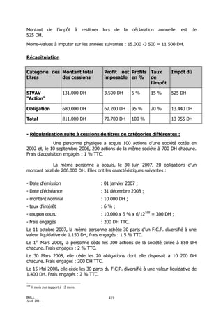 D.G.I.
Avril 2011
419
Montant de l’impôt à restituer lors de la déclaration annuelle est de
525 DH.
MoinsŔvalues à imputer sur les années suivantes : 15.000 -3 500 = 11 500 DH.
Récapitulation
Catégorie des
titres
Montant total
des cessions
Profit net
imposable
Profits
en %
Taux
de
l'impôt
Impôt dû
SIVAV
"Action"
131.000 DH 3.500 DH 5 % 15 % 525 DH
Obligation 680.000 DH 67.200 DH 95 % 20 % 13.440 DH
Total 811.000 DH 70.700 DH 100 % 13 955 DH
- Régularisation suite à cessions de titres de catégories différentes :
Une personne physique a acquis 100 actions d'une société cotée en
2002 et, le 10 septembre 2006, 200 actions de la même société à 700 DH chacune.
Frais d'acquisition engagés : 1 % TTC.
La même personne a acquis, le 30 juin 2007, 20 obligations d'un
montant total de 206.000 DH. Elles ont les caractéristiques suivantes :
- Date d'émission : 01 janvier 2007 ;
- Date d'échéance : 31 décembre 2008 ;
- montant nominal : 10 000 DH ;
- taux d'intérêt : 6 % ;
- coupon couru : 10.000 x 6 % x 6/12168
= 300 DH ;
- frais engagés : 200 DH TTC.
Le 11 octobre 2007, la même personne achète 30 parts d'un F.C.P. diversifié à une
valeur liquidative de 1.150 DH, frais engagés : 1,5 % TTC.
Le 1er
Mars 2008, la personne cède les 300 actions de la société cotée à 850 DH
chacune. Frais engagés : 2 % TTC.
Le 30 Mars 2008, elle cède les 20 obligations dont elle disposait à 10 200 DH
chacune. Frais engagés : 200 DH TTC.
Le 15 Mai 2008, elle cède les 30 parts du F.C.P. diversifié à une valeur liquidative de
1.400 DH. Frais engagés : 2 % TTC.
168
6 mois par rapport à 12 mois.
 