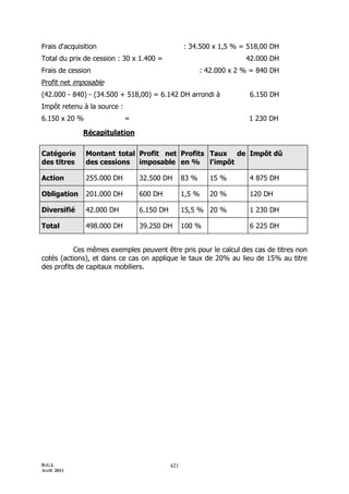 D.G.I.
Avril 2011
421
Frais d'acquisition : 34.500 x 1,5 % = 518,00 DH
Total du prix de cession : 30 x 1.400 = 42.000 DH
Frais de cession : 42.000 x 2 % = 840 DH
Profit net imposable
(42.000 - 840) - (34.500 + 518,00) = 6.142 DH arrondi à 6.150 DH
Impôt retenu à la source :
6.150 x 20 % = 1 230 DH
Récapitulation
Catégorie
des titres
Montant total
des cessions
Profit net
imposable
Profits
en %
Taux de
l'impôt
Impôt dû
Action 255.000 DH 32.500 DH 83 % 15 % 4 875 DH
Obligation 201.000 DH 600 DH 1,5 % 20 % 120 DH
Diversifié 42.000 DH 6.150 DH 15,5 % 20 % 1 230 DH
Total 498.000 DH 39.250 DH 100 % 6 225 DH
Ces mêmes exemples peuvent être pris pour le calcul des cas de titres non
cotés (actions), et dans ce cas on applique le taux de 20% au lieu de 15% au titre
des profits de capitaux mobiliers.
 