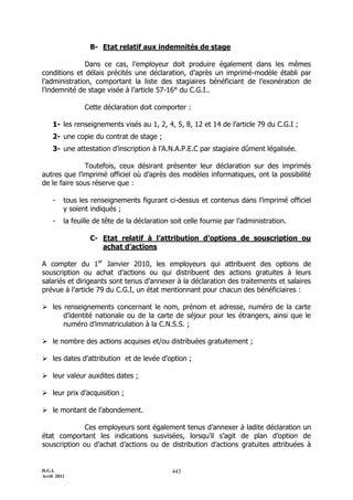 D.G.I.
Avril 2011
443
B- Etat relatif aux indemnités de stage
Dans ce cas, l’employeur doit produire également dans les mêmes
conditions et délais précités une déclaration, d’après un imprimé-modèle établi par
l’administration, comportant la liste des stagiaires bénéficiant de l’exonération de
l’indemnité de stage visée à l’article 57-16° du C.G.I..
Cette déclaration doit comporter :
1- les renseignements visés au 1, 2, 4, 5, 8, 12 et 14 de l’article 79 du C.G.I ;
2- une copie du contrat de stage ;
3- une attestation d’inscription à l’A.N.A.P.E.C par stagiaire dûment légalisée.
Toutefois, ceux désirant présenter leur déclaration sur des imprimés
autres que l’imprimé officiel où d’après des modèles informatiques, ont la possibilité
de le faire sous réserve que :
- tous les renseignements figurant ci-dessus et contenus dans l’imprimé officiel
y soient indiqués ;
- la feuille de tête de la déclaration soit celle fournie par l’administration.
C- Etat relatif à l’attribution d’options de souscription ou
achat d’actions
A compter du 1er
Janvier 2010, les employeurs qui attribuent des options de
souscription ou achat d’actions ou qui distribuent des actions gratuites à leurs
salariés et dirigeants sont tenus d’annexer à la déclaration des traitements et salaires
prévue à l’article 79 du C.G.I, un état mentionnant pour chacun des bénéficiaires :
 les renseignements concernant le nom, prénom et adresse, numéro de la carte
d’identité nationale ou de la carte de séjour pour les étrangers, ainsi que le
numéro d’immatriculation à la C.N.S.S. ;
 le nombre des actions acquises et/ou distribuées gratuitement ;
 les dates d’attribution et de levée d’option ;
 leur valeur auxdites dates ;
 leur prix d’acquisition ;
 le montant de l’abondement.
Ces employeurs sont également tenus d’annexer à ladite déclaration un
état comportant les indications susvisées, lorsqu’il s’agit de plan d’option de
souscription ou d’achat d’actions ou de distribution d’actions gratuites attribuées à
 