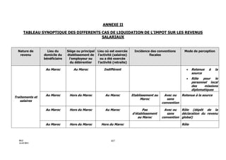 Maroc - Note circulaire 717_tome1 - is et ir