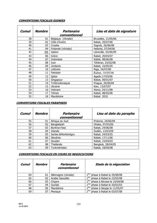 Maroc - Note circulaire 717_tome1 - is et ir