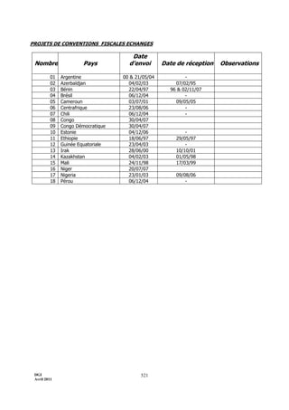 Maroc - Note circulaire 717_tome1 - is et ir