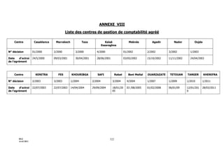 Maroc - Note circulaire 717_tome1 - is et ir