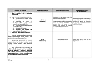 Maroc - Note circulaire 717_tome1 - is et ir