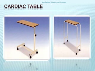 CARDIAC TABLE
Mrs. Babitha K Devu, Asstt. Professor
 