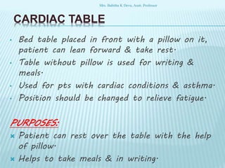 CARDIAC TABLE
• Bed table placed in front with a pillow on it,
patient can lean forward & take rest.
• Table without pillow is used for writing &
meals.
• Used for pts with cardiac conditions & asthma.
• Position should be changed to relieve fatigue.
PURPOSES:
 Patient can rest over the table with the help
of pillow.
 Helps to take meals & in writing.
Mrs. Babitha K Devu, Asstt. Professor
 