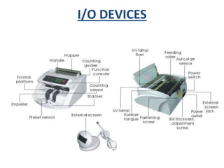 I/O DEVICES 
 