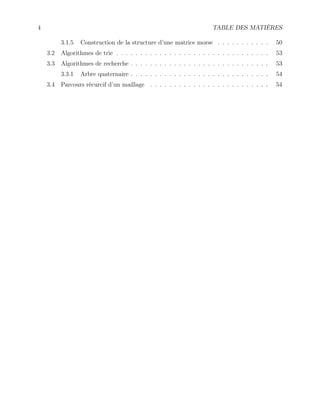 4 TABLE DES MATIÈRES
3.1.5 Construction de la structure d’une matrice morse . . . . . . . . . . . 50
3.2 Algorithmes de trie . . . . . . . . . . . . . . . . . . . . . . . . . . . . . . . . 53
3.3 Algorithmes de recherche . . . . . . . . . . . . . . . . . . . . . . . . . . . . . 53
3.3.1 Arbre quaternaire . . . . . . . . . . . . . . . . . . . . . . . . . . . . . 54
3.4 Parcours récurcif d’un maillage . . . . . . . . . . . . . . . . . . . . . . . . . 54
 