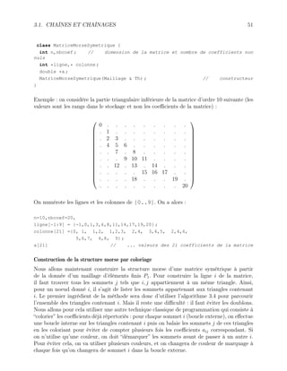 3.1. CHAÎNES ET CHAÎNAGES 51
class MatriceMorseSymetrique {
int n,nbcoef ; // dimension de la matrice et nombre de coefficients non
nuls
int *ligne,* colonne ;
double *a ;
MatriceMorseSymetrique(Maillage  Th) ; // constructeur
}
Exemple : on considère la partie triangulaire inférieure de la matrice d’ordre 10 suivante (les
valeurs sont les rangs dans le stockage et non les coefficients de la matrice) :
















0
.
.
.
.
.
.
.
.
.
.
1
2
4
.
.
.
.
.
.
.
.
3
5
7
.
12
.
.
.
.
.
.
6
.
9
.
.
.
.
.
.
.
.
8
10
13
.
18
.
.
.
.
.
.
11
.
15
.
.
.
.
.
.
.
.
14
16
.
.
.
.
.
.
.
.
.
17
.
.
.
.
.
.
.
.
.
.
19
.
.
.
.
.
.
.
.
.
.
20
















On numérote les lignes et les colonnes de [0..9]. On a alors :
n=10,nbcoef=20,
ligne[-1:9] = {-1,0,1,3,6,8,11,14,17,19,20} ;
colonne[21] ={0, 1, 1,2, 1,2,3, 2,4, 3,4,5, 2,4,6,
5,6,7, 4,8, 9} ;
a[21] // ... valeurs des 21 coefficients de la matrice
Construction de la structure morse par coloriage
Nous allons maintenant construire la structure morse d’une matrice symétrique à partir
de la donnée d’un maillage d’éléments finis P1. Pour construire la ligne i de la matrice,
il faut trouver tous les sommets j tels que i, j appartiennent à un même triangle. Ainsi,
pour un noeud donné i, il s’agit de lister les sommets appartenant aux triangles contenant
i. Le premier ingrédient de la méthode sera donc d’utiliser l’algorithme 3.4 pour parcourir
l’ensemble des triangles contenant i. Mais il reste une difficulté : il faut éviter les doublons.
Nous allons pour cela utiliser une autre technique classique de programmation qui consiste à
“colorier” les coefficients déjà répertoriés : pour chaque sommet i (boucle externe), on effectue
une boucle interne sur les triangles contenant i puis on balaie les sommets j de ces triangles
en les coloriant pour éviter de compter plusieurs fois les coefficients aij correspondant. Si
on n’utilise qu’une couleur, on doit “démarquer” les sommets avant de passer à un autre i.
Pour éviter cela, on va utiliser plusieurs couleurs, et on changera de couleur de marquage à
chaque fois qu’on changera de sommet i dans la boucle externe.
 