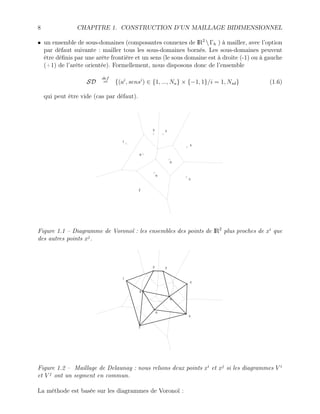 8 CHAPITRE 1. CONSTRUCTION D’UN MAILLAGE BIDIMENSIONNEL
• un ensemble de sous-domaines (composantes connexes de IR2
Γh ) à mailler, avec l’option
par défaut suivante : mailler tous les sous-domaines bornés. Les sous-domaines peuvent
être définis par une arête frontière et un sens (le sous domaine est à droite (-1) ou à gauche
(+1) de l’arête orientée). Formellement, nous disposons donc de l’ensemble
SD
def
= {(ai
, sensi
) ∈ {1, ..., Na} × {−1, 1}/i = 1, Nsd} (1.6)
qui peut être vide (cas par défaut).
8
1
2 3
4
5
6
7
9
Figure 1.1 – Diagramme de Voronoï : les ensembles des points de IR2
plus proches de xi
que
des autres points xj
.
8
1
2 3
4
5
6
7
9
Figure 1.2 – Maillage de Delaunay : nous relions deux points xi
et xj
si les diagrammes V i
et V j
ont un segment en commun.
La méthode est basée sur les diagrammes de Voronoï :
 