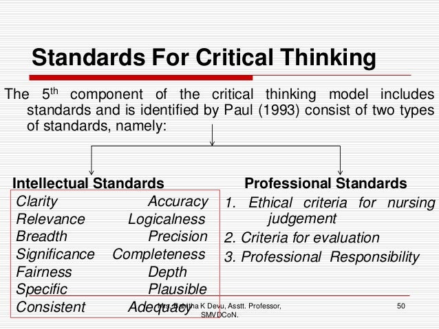 Assessment design issues for evaluating critical thinking in nursing.