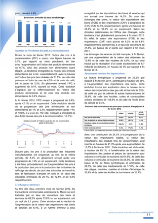 point, passant à 4%.                                                                                                                          enregistré par les importations des biens et services qui
                   Evolution annuelle du taux de chômage                                                                                      ont accusé une hausse de 14,3%. Du côté des
     11,1%                                                                                                                                    échanges des biens, la valeur des exportations des
                              9,7%             9,8%               9,6%
                                                                                    9,1%                9,1%              8,9%                biens (FOB) et des importations (CAF) a progressé de
                                                                                                                                              4,4% et de 14,5% respectivement, après une hausse de
                                                                                                                                              33,3% et de 33,2% un an auparavant. Selon les
                                                                                                                                              données préliminaires de l’Office des Changes, cette
                                                                                                                                              tendance s’est globalement poursuivie à fin mars 2012.
                                                                                                                                              En effet, la valeur des exportations (FOB) et des
                                                                                                                                              importations (CAF) s’est accrue de 4,3% et de 8,8%
    2005        2006          2007       2008         2009                                              2010              2011                respectivement, donnant lieu à un taux de couverture de
 Elaboration DEPF sur la base des données publiées par le HCP
                                                                                                                                              47,6%, en baisse de 2 points par rapport à fin mars
Maîtrise de l’évolution des prix à la consommation                                                                                            2011.
Durant le mois de février 2012, l’indice des prix à la                                                                                        Les échanges de services ont été marqués, à fin février,
consommation (IPC) a connu une légère hausse de                                                                                               par une augmentation de la valeur des dépenses de
0,3% par rapport au mois précédent, en lien                                                                                                   13,4% et de celle des recettes de 9,9%, ce qui s’est
avec l’augmentation de l’indice des produits alimentaires                                                                                     traduit par la réalisation d’un solde excédentaire de 6,7
de 0,7%, celui des produits non alimentaires ayant                                                                                            milliards de dirhams, en hausse de 5% par rapport à fin
stagné. La tendance enregistrée au niveau des produits                                                                                        février 2011.
alimentaires est à lier, essentiellement, avec la hausse                                                                                      Dynamisme continu des importations
de l’indice des prix des céréales de 11,9%, de celui des                                                                                      La facture énergétique a progressé de 23,2% par
poissons et fruits de mer de 4,5% et de celui du café,                                                                                        rapport à fin février 2011, contribuant à hauteur de 38%
thé et cacao de 2,5%. En glissement annuel, l’IPC a                                                                                           à l’augmentation des importations des biens. Cette
augmenté de 0,4% courant ce mois. Cette évolution                                                                                             évolution trouve son explication dans la hausse de la
s’explique par le raffermissement de l’indice des                                                                                             valeur des importations des gas oils et fuel oils de 25%,
produits alimentaires et de celui des produits non                                                                                            de celle du gaz de pétrole et autres hydrocarbures de
alimentaires de 0,4% chacun.                                                                                                                  38,8%, de celle des houilles, cokes et combustibles
A fin février 2012, l’IPC moyen a progressé de 0,6%,                                                                                          solides similaires de 108,9% et de celle de l’huile brute
après +2,1% un an auparavant. Cette évolution résulte                                                                                         de pétrole de 9,3%.
de la progression des prix alimentaires et non                                                                                                Evolution des importations des principaux produits énergétiques à
                                                                                                                                                                       fin février 2012
alimentaires de 1% et 0,4% respectivement après +4%
                                                                                                                                                                                                                         prix à
et +0,6%, il y a un an. Par ville, Tétouan a enregistré la                                                                                                                                  valeur      volume
                                                                                                                                                                                                                       l’import
plus forte hausse des prix à la consommation (+3,1%).
                                                                                                                                              Gas oils et fuels oils                        25,0%        24,4%          0,5%

                  Variation annuelle de l'indice cumulé des prix à la consommation                                                            Gaz de pétrole et autres hydrocarbures        38,8%        40,2%          -1,0%

               7,5%                      global et alimentaire                                                                                Houilles, cokes et combustibles solides
                                                                                                                                                                                           108,9%         9,1%         91,5%
                                                                                                                                              similaires
   4,4%
                                                                                                                                              Huile brute de pétrole                         9,3%        17,8%          -7,2%
                      3,7%                      4,0%
                                                                                                 1,2%                                         Calculs DEPF sur la base des données publiées par l’Office des Changes
                                                         1,0%
                                                                                                 1,0%                                  1,0%
    2,1%
                                                                                                                                       0,6%
                                                                   ‐0,7%
                                                                                                                                              Avec une contribution de 24,3% à la progression de la
                                                                                                                                              valeur des importations totales, la valeur des
                                                                                                                                              importations des produits finis de consommation s’est
                                                                                           déc.‐10




                                                                                                                                 févr.‐12
                                                                                                               juil.‐11
  janv.‐08




                                                                           mai‐10
                    août‐08




                                     mars‐09




                                                       oct.‐09




                                                                                                                                              inscrite en hausse de 21,3% après une augmentation de
       Elaboration DEPF                                          IPC alimentaire                          IPC global
                                                                                                                                              15,7% à fin février 2011. Cette évolution est attribuable,
                                                                                                                                              à hauteur de 65,1%, à l’amélioration de la valeur des
D’autre part, les prix à la production des industries
                                                                                                                                              importations des parties et pièces de carrosserie pour
manufacturières ont progressé, au titre de la même
                                                                                                                                              voitures et véhicules de tourisme de 61,6%, de celle des
période, de 8,3% en glissement annuel après une
                                                                                                                                              voitures et véhicules de tourisme de 24,3%, de celle des
progression de 14% un an auparavant. Cette tendance
                                                                                                                                              tissus et fils de fibres synthétiques et artificielles de
a été tirée, principalement, par l’augmentation des prix à
                                                                                                                                              28,7%, de celle des médicaments de 17,6%, de celle
la production des prix à la production des industries de
                                                                                                                                              des sièges, meubles, matelas et articles d’éclairage de
raffinage de pétrole, de ceux des industries de travail du
                                                                                                                                              30,8% et de celle des étoffes de bonneterie de 20,8%.
bois et fabrication d'articles en bois et de ceux des
industries chimiques de 20,1%, de 12,5% et de 5,6%
respectivement.
3. Echanges extérieurs
Au titre des deux premiers mois de l’année 2012, les
transactions commerciales extérieures du Maroc se sont
traduites par un taux de couverture des biens et
services de 68,5% après 73,6% un an auparavant, soit
un repli de 5,1 points. Cette situation est le résultat de
l’augmentation de la valeur des exportations des biens
et services de 6,4%, à un rythme inférieur à celui
                                                                                                                                                                              Direction des Etudes et des Prévisions Financières
                                                                                                                                                                                                                                   11
 