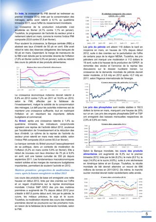 En Inde, la croissance du PIB devrait se redresser au                                      Evolution comparée des cours
                                                                                                 (2010 : 01 = 100)
premier trimestre 2012, tirée par la consommation des               150
ménages, après avoir ralenti à 6,1% au quatrième                    140
                                                                                        Pétrole
                                                                                        Indice S&P GSCI
trimestre 2011, sous l’effet du resserrement monétaire.             130                 Indice MSCI World
                                                                                        Dollar / €
La croissance de la production industrielle s’est                   120
accélérée en février (4,1% contre 1,1% en janvier).                 110
Toutefois, la progression de l'activité du secteur privé a          100
nettement ralenti en mars, comme le montre l’indice PMI              90
                                                                                                     Source: Bloomberg
composite (53,6 contre 57,8 en février).                             80
Pour soutenir la croissance, la Banque centrale (RBI) a              janv.-10         juil.-10         janv.-11         juil.-11          janv.-12

abaissé ses taux d’intérêt de 50 pb en avril. Elle avait          Les prix du pétrole ont atteint 118 dollars le baril en
réduit le ratio des réserves obligatoires des banques de          moyenne en mars, en hausse de 13% depuis début
50 pb en mars. Cependant, la marge de manœuvre de                 2012, suite à des craintes sur la perturbation de l’offre
la RBI s’est réduite par la remontée récente de l’inflation       de certains pays de la région MENA. Toutefois, les prix
(7,6% en février contre 5,3% en janvier), suite au rebond         pétroliers ont marqué une modération à 112 dollars le
des cours du pétrole et des produits alimentaires.                19 avril, suite à la hausse de la production de l’OPEP, la
                                                                  remontée des stocks et l’annonce de la reprise des
 (%)           Baisse des taux d'intérêt directeurs
 14                                                               discussions sur le dossier nucléaire iranien. La
 12
                                                                  croissance de la demande mondiale de pétrole devrait
 10
                               Brésil                             rester modérée, à 0,8 mbj en 2012 après +0,7 mbj en
  8

  6
                                                                  2011, selon l'Agence internationale de l'énergie.
                                    Chine

  4                          Inde                                                         Cours moyens de pétrole ($/ba ril)
                                                                   120
  2
       Sources : Bloomberg      Chili                              110
  0
  janv.-08        janv.-09      janv.-10    janv.-11   janv.-12    100

                                                                    90

La croissance économique indienne devrait ralentir à                80

6,9% en 2012 contre 7,2% en 2011 et 10,6% en 2010,                  70
                                                                                                       Source: Bloomberg
selon le FMI, affectée par la faiblesse de                          60
                                                                    avr.-10           oct.-10           avr.-11            oct.-11             avr.-12

l’investissement, malgré la solidité de la consommation
des ménages. Le défi pour les autorités indiennes est de          Les prix des phosphates sont restés stables à 192,5
maintenir une croissance suffisante, tout en maitrisant           dollars la tonne en mars, marquant une hausse de 20%
l'inflation et en résorbant les importants déficits               sur un an. Les prix des engrais phosphatés DAP et TSP
budgétaire et commercial.                                         ont enregistré des baisses mensuelles respectives de
Au Brésil, après une croissance ralentie à 1,4% au                2,9% et 0,8% en mars.
quatrième trimestre, les indicateurs conjoncturels                                        Cours des engrais ($/t)
                                                                  700
signalent une reprise de l’activité début 2012, soutenue          600
par l'accélération de l’investissement et la réduction des        500         DAP

taux d'intérêt. Le rythme de la reprise de l’activité du          400        TSP
                                                                                                       Potas s e

secteur privé ralentit en mars mais reste solide, selon           300
                                                                            Urée
l’indice PMI composite (53,4 contre 55,5 en février).             200
                                                                              Phos phate
                                                                  100
La banque centrale du Brésil poursuit l’assouplissement                                                    So u rce : Ba nq u e m o nd iale
                                                                    0
de sa politique, dans un contexte de modération de                  mars -10         sept.-10           mars -11           sept.-11            mars -12

l’inflation (5,2% en mars contre 5,8% en février). Elle a         Selon la Banque mondiale, les cours des produits
réduit de nouveau son taux directeur de 75 pb à 9,0%              alimentaires ont augmenté de 8,3% sur le premier
en avril, soit une baisse cumulée de 350 pb depuis                trimestre 2012, tirés par le blé (6,2%), le maïs (8,5 %), le
septembre 2011. Les fondamentaux macroéconomiques                 soja (14,6%) et le sucre (4,6%), suite à une sécheresse
restent solides et les marges de manœuvre budgétaires             en Amérique latine et en Europe. Toutefois, la récolte
importantes, permettant de soutenir l’activité en 2012.           mondiale de blé devrait atteindre un record de 696
Matières premières : perspectives de modérations des              millions de tonnes en 2011/2012. De même, le marché
cours, après la hausse enregistrée en début 2012                  sucrier mondial devrait rester excédentaire cette année.

Les cours des produits de base ont enregistré une nette                                  Cours des céréales ($/t)
                                                                  400                                                                                600
hausse en début 2012, tirés par des craintes sur l’offre                                                                                             550
                                                                  350
et un regain d’optimisme sur la reprise économique                                                                                                   500
                                                                  300
mondiale. L'indice S&P GSCI des prix des matières                         Soja (D)                                                                   450
                                                                  250
premières a augmenté de 7% depuis début 2012 pour                                                                                                    400
                                                                  200     Blé
s’établir à 697,6 points début avril, tiré par le pétrole, le                                             Source: Banque mondiale
                                                                                                                                                     350
                                                                                       Maïs
cuivre, les métaux précieux, le soja et le sucre.                 150                                                                                300
                                                                   mars -10          s ept.-10         mars-11            sept.-11            mars -12
Toutefois, la modération récente des cours des matières
premières devrait se poursuivre sur les prochains mois,
en raison de la faiblesse de la demande mondiale, selon
le FMI.
                                                                                                     Direction des Etudes et des Prévisions Financières
                                                                                                                                                           5
 