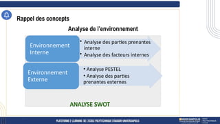 Rappel des concepts
7
Analyse de l’environnement
• Analyse des parties prenantes
interne
• Analyse des facteurs internes
Environnement
Interne
• Analyse PESTEL
• Analyse des parties
prenantes externes
Environnement
Externe
ANALYSE SWOT
 