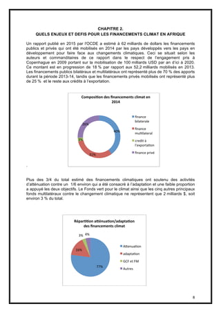 8
CHAPITRE 2.
QUELS ENJEUX ET DEFIS POUR LES FINANCEMENTS CLIMAT EN AFRIQUE
Un rapport publié en 2015 par l'OCDE a estimé à 62 milliards de dollars les financements
publics et privés qui ont été mobilisés en 2014 par les pays développés vers les pays en
développement pour faire face aux changements climatiques. Ceci se situait selon les
auteurs et commanditaires de ce rapport dans le respect de l’engagement pris à
Copenhague en 2009 portant sur la mobilisation de 100 milliards USD par an d’ici à 2020.
Ce montant est en progression de 18 % par rapport aux 52,2 milliards mobilisés en 2013.
Les financements publics bilatéraux et multilatéraux ont représenté plus de 70 % des apports
durant la période 2013-14, tandis que les financements privés mobilisés ont représenté plus
de 25 % et le reste aux crédits à l’exportation.
.
Plus des 3/4 du total estimé des financements climatiques ont soutenu des activités
d’atténuation contre un 1/6 environ qui a été consacré à l’adaptation et une faible proportion
a appuyé les deux objectifs. Le Fonds vert pour le climat ainsi que les cinq autres principaux
fonds multilatéraux contre le changement climatique ne représentent que 2 milliards $, soit
environ 3 % du total.
40%
31%
3%
26%
Composition des financements climat en
2014
finance
bilaterale
finance
multilateral
credit à
l'exportation
finance privé
77%
16%
3% 4%
Répartition atténuation/adaptation
des financements climat
Attenuation
adaptation
GCF et FM
Autres
 