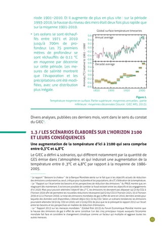 15
6
Le rapport “ Baissons la chaleur ” de la Banque Mondiale alerte sur le fait que si les objectifs actuels de réduction
des émissions conduiraient au seuil, critique pour la planète et les populations, de 4°C d’élévation de la température.
- Le “ Rapport sur l’écart entre les besoins et les perspectives de réduction des émissions ” du PNUE montre que, en
réagissant dès maintenant, il est encore possible de combler le fossé existant entre les objectifs et les engagements
d’ici 2020. Mais pour pouvoir atteindre l’objectif des 2° C, les émissions ne devraient pas dépasser 44 Gt éq-CO2 à
l’horizon 2020 afin de permettre les nouvelles réductions nécessaires (40 Gt éq-CO2 à l’horizon 2025, 35 à l’horizon
2030 et 22 à l’horizon 2050). Le total des émissions mondiales de gaz à effet de serre en 2010, dernière année pour
laquelle des données sont disponibles, s’élevait déjà à 50,1 Gt éq-CO2. Selon un scénario tendanciel, les émissions
pourraient atteindre 59 Gt éq- CO2 en 2020, soit 1 Gt éq-CO2 de plus que ne le prévoyait le rapport 2012 sur l’écart
entre les besoins et les perspectives en matière de réduction d’émissions.
- Le “ Rapport 2013 sur les menaces mondiales ” (Global Risk 2013) du Forum Economique Mondial montre que
la hausse des émissions de gaz à effet de serre constitue l’un des cinq principaux risques auxquels l’économie
mondiale fait face et considère le changement climatique comme un facteur qui multiplie et aggrave toutes les
autres menaces.
Figure 1.
Température moyenne en surface. Partie supérieure : moyennes annuelles ; partie
inférieure : moyennes décennales (Source : GIEC AR5, 2013).
Divers analyses, publiées ces derniers mois, vont dans le sens du constat
du GIEC6
.
riode 1901−2010. Et il augmente de plus en plus vite : sur la période
1993-2010, la hausse du niveau des mers était deux fois plus rapide que
sur la moyenne 1901-2010.
1.3 / LES SCÉNARIOS ÉLABORÉS SUR L’HORIZON 2100
ET LEURS CONSÉQUENCES
Une augmentation de la température d’ici à 2100 qui sera comprise
entre 0,3°C et 4,8°C
Le GIEC a défini 4 scénarios, qui diffèrent notamment par la quantité de
GES émise dans l’atmosphère, et qui induirait une augmentation de la
température entre 0 ,3°C et 4,8°C par rapport à la moyenne de 1986-
2005.
Global surface temperature timeseries
Anomaly(°C)relativeto1961-1990
Annual average
Decadal average
1850
0.6
0.6
0.4
0.4
0.2
0.2
0.0
0.0
-0.2
-0.2
-0.4
-0.4
-0.6
-0.6
1900 1950 2000
•	 Les océans se sont réchauf-
fés entre 1971 et 2010
jusqu’à 700m de pro-
fondeur. Les 75 premiers
mètres de profondeur se
sont réchauffés de 0,11 °C
en moyenne par décennie
sur cette période. Les me-
sures de salinité montrent
que l’évaporation et les
précipitations ont été modi-
fiées, avec une distribution
plus inégale.
 