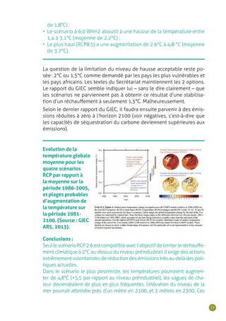 17
Conclusions :
SeullescénarioRCP2.6estcompatibleavecl’objectifdelimiterleréchauffe-
ment climatique à 2°C au-dessus du niveau préindustriel. Il exige des actions
extrêmement volontaristes de réduction des émissions très au-delà des poli-
tiques actuelles.
Dans le scénario le plus pessimiste, les températures pourraient augmen-
ter de 4,8°C (+5,5 par rapport au niveau préindustriel), les vagues de cha-
leur deviendraient de plus en plus fréquentes, l’élévation du niveau de la
mer pourrait atteindre près d’un mètre en 2100, et 3 mètres en 2300. Ces
La question de la limitation du niveau de hausse acceptable reste po-
sée : 2°C ou 1,5°C comme demandé par les pays les plus vulnérables et
les pays africains. Les textes du Secrétariat maintiennent les 2 options.
Le rapport du GIEC semble indiquer lui – sans le dire clairement – que
les scénarios ne parviennent pas à obtenir ce résultat d’une stabilisa-
tion d’un réchauffement à seulement 1,5°C. Malheureusement.
Selon le dernier rapport du GIEC, il faudra ensuite parvenir à des émis-
sions réduites à zéro à l’horizon 2100 (voir négatives, c’est-à-dire que
les capacités de séquestration du carbone deviennent supérieures aux
émissions).
de 1,8°C) ;
•	 Le scénario à 6,0 W/m2 aboutit à une hausse de la température entre
1,4 à 3,1°C (moyenne de 2,2°C) ;
•	 Le plus haut (RCP8.5) a une augmentation de 2.6°C à 4,8 °C (moyenne
de 3,7°C).
Evolution de la
température globale
moyenne pour les
quatre scénarios
RCP par rapport à
la moyenne sur la
période 1986-2005,
et plages probables
d’augmentation de
la température sur
la période 2081-
2100. (Source : GIEC
AR5, 2013).
 