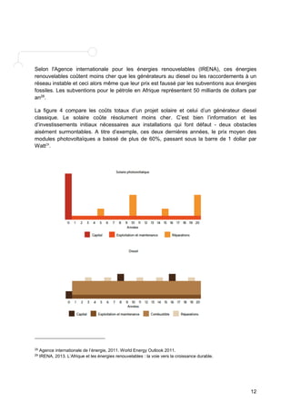 Selon l'Agence internationale pour les énergies renouvelables (IRENA), ces énergies 
renouvelables coûtent moins cher que les générateurs au diesel ou les raccordements à un 
réseau instable et ceci alors même que leur prix est faussé par les subventions aux énergies 
fossiles. Les subventions pour le pétrole en Afrique représentent 50 milliards de dollars par 
an28. 
La figure 4 compare les coûts totaux d’un projet solaire et celui d’un générateur diesel 
classique. Le solaire coûte résolument moins cher. C’est bien l’information et les 
d’investissements initiaux nécessaires aux installations qui font défaut - deux obstacles 
aisément surmontables. A titre d’exemple, ces deux dernières années, le prix moyen des 
modules photovoltaïques a baissé de plus de 60%, passant sous la barre de 1 dollar par 
Watt29. 
12 
28 Agence internationale de l’énergie, 2011. World Energy Outlook 2011. 
29 IRENA, 2013. L’Afrique et les énergies renouvelables : la voie vers la croissance durable. 
 
