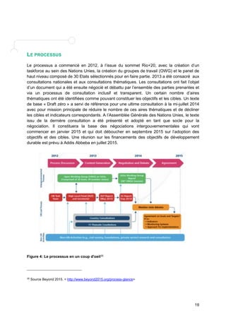 19 
LE PROCESSUS 
Le processus a commencé en 2012, à l’issue du sommet Rio+20, avec la création d’un 
taskforce au sein des Nations Unies, la création du groupes de travail (OWG) et le panel de 
haut niveau composé de 30 Etats sélectionnés pour en faire partie. 2013 a été consacré aux 
consultations nationales et aux consultations thématiques. Les consultations ont fait l’objet 
d’un document qui a été ensuite négocié et débattu par l’ensemble des parties prenantes et 
via un processus de consultation inclusif et transparent. Un certain nombre d’aires 
thématiques ont été identifiées comme pouvant constituer les objectifs et les cibles. Un texte 
de base « Draft zéro » a servi de référence pour une ultime consultation à la mi-juillet 2014 
avec pour mission principale de réduire le nombre de ces aires thématiques et de décliner 
les cibles et indicateurs correspondants. A l’Assemblée Générale des Nations Unies, le texte 
issu de la dernière consultation a été présenté et adopté en tant que socle pour la 
négociation. Il constituera la base des négociations intergouvernementales qui vont 
commencer en janvier 2015 et qui doit déboucher en septembre 2015 sur l’adoption des 
objectifs et des cibles. Une réunion sur les financements des objectifs de développement 
durable est prévu à Addis Abbeba en juillet 2015. 
Figure 4: Le processus en un coup d'oeil35 
35 Source Beyond 2015. < http://www.beyond2015.org/process-glance> 
 