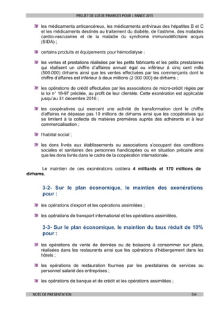 PROJET DE LOI DE FINANCES POUR L’ANNEE 2015
NOTE DE PRESENTATION 154
les médicaments anticancéreux, les médicaments antiviraux des hépatites B et C
et les médicaments destinés au traitement du diabète, de l’asthme, des maladies
cardio-vasculaires et de la maladie du syndrome immunodéficitaire acquis
(SIDA) ;
certains produits et équipements pour hémodialyse ;
les ventes et prestations réalisées par les petits fabricants et les petits prestataires
qui réalisent un chiffre d’affaires annuel égal ou inférieur à cinq cent mille
(500.000) dirhams ainsi que les ventes effectuées par les commerçants dont le
chiffre d’affaires est inférieur à deux millions (2 000 000) de dirhams ;
les opérations de crédit effectuées par les associations de micro-crédit régies par
la loi n° 18-97 précitée, au profit de leur clientèle. Cette exonération est applicable
jusqu’au 31 décembre 2016 ;
les coopératives qui exercent une activité de transformation dont le chiffre
d’affaires ne dépasse pas 10 millions de dirhams ainsi que les coopératives qui
se limitent à la collecte de matières premières auprès des adhérents et à leur
commercialisation ;
l’habitat social ;
les dons livrés aux établissements ou associations s’occupant des conditions
sociales et sanitaires des personnes handicapées ou en situation précaire ainsi
que les dons livrés dans le cadre de la coopération internationale.
Le maintien de ces exonérations coûtera 4 milliards et 170 millions de
dirhams.
3-2- Sur le plan économique, le maintien des exonérations
pour :
les opérations d’export et les opérations assimilées ;
les opérations de transport international et les opérations assimilées.
3-3- Sur le plan économique, le maintien du taux réduit de 10%
pour :
les opérations de vente de denrées ou de boissons à consommer sur place,
réalisées dans les restaurants ainsi que les opérations d’hébergement dans les
hôtels ;
les opérations de restauration fournies par les prestataires de services au
personnel salarié des entreprises ;
les opérations de banque et de crédit et les opérations assimilées ;
 