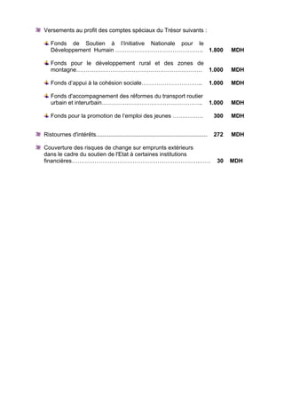 Versements au profit des comptes spéciaux du Trésor suivants :
Fonds de Soutien à l’Initiative Nationale pour le
Développement Humain ………………………………………. 1.800 MDH
Fonds pour le développement rural et des zones de
montagne………………………………………………………… 1.000 MDH
Fonds d’appui à la cohésion sociale………………………….. 1.000 MDH
Fonds d'accompagnement des réformes du transport routier
urbain et interurbain…………………………………………….. 1.000 MDH
Fonds pour la promotion de l’emploi des jeunes ……………. 300 MDH
Ristournes d'intérêts...................................................................... 272 MDH
Couverture des risques de change sur emprunts extérieurs
dans le cadre du soutien de l'Etat à certaines institutions
financières………………………………………………………….…… 30 MDH
 
