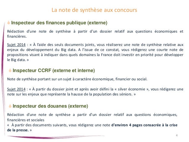 Note De Synthèse Méthode recteur.capullent.com