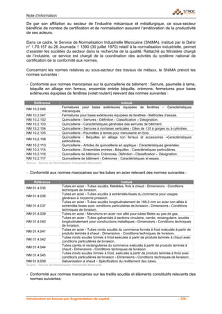 Note d’information

De par son affiliation au secteur de l’industrie mécanique et métallurgique, ce sous-secteur
bénéficie de nombre de certification et de normalisation assurant l’amélioration de la productivité
de ses acteurs.

Dans ce cadre, le Service de Normalisation Industrielle Marocaine (SNIMA), institué par le Dahir
n° 1.70.157 du 26 Joumada 1 1390 (30 juillet 1970) relatif à la normalisation industrielle, permet
d’assister les sociétés du secteur dans la recherche de la qualité. Rattaché au Ministère chargé
de l’industrie, ce service est chargé de la coordination des activités du système national de
certification de la conformité aux normes.

Concernant les normes relatives au sous-secteur des travaux de métaux, le SNIMA prévoit les
normes suivantes :

- Conformité aux normes marocaines sur la quincaillerie de bâtiment : Serrure, paumelle à lame,
  béquille en alliage non ferreux, ensemble entrée béquille, crémone, fermetures pour baies
  extérieures équipées de fenêtres (volet roulant) relevant des normes suivantes :

     Référence                                                       Intitulé
                          Fermetures pour baies extérieures équipées de fenêtres – Caractéristiques
NM 10.2.046
                          mécaniques.
NM 10.2.047               Fermetures pour baies extérieures équipées de fenêtres - Méthodes d’essais.
NM 10.2.102               Quincaillerie - Serrures - Définition - Classification – Désignation.
NM 10.2.103               Quincaillerie - Caractéristiques générales des serrures de bâtiment.
NM 10.2.104               Quincaillerie - Serrures à mortaiser verticales - Dites de 135 à gorges ou à cylindres.
NM 10.2.105               Quincaillerie - Paumelles à lames pour menuiserie en bois.
                          Quincaillerie - Béquilles en alliage non ferreux et accessoires –Caractéristiques
NM 10.2.108
                          particulières.
NM 10.2.113               Quincaillerie - Articles de quincaillerie en applique - Caractéristiques générales.
NM 10.2.114               Quincaillerie - Ensembles entrées - Béquilles - Caractéristiques particulières.
NM 10.2.116               Quincaillerie de bâtiment- Crémones- Définition - Classification – Désignation.
NM 10.2.117               Quincaillerie de bâtiment - Crémones - Caractéristiques et essais.
Source : Service de Normalisation Industrielle Marocaine


- Conformité aux normes marocaines sur les tubes en acier relevant des normes suivantes :

     Référence                                                      Intitulé
                          Tubes en acier - Tubes soudés, filetables, finis à chaud - Dimensions - Conditions
NM 01.4.035
                          techniques de livraison.
                          Tubes en acier - Tubes soudés à extrémités lisses du commerce pour usages
NM 01.4.036
                          généraux à moyenne pression.
                          Tubes en acier - Tubes soudés longitudinalement de 168,3 mm en acier non alliés à
NM 01.4.037               extrémités lisses avec conditions particulières de livraison - Dimensions - Conditions
                          techniques de livraison.
NM 01.4.039               Tubes en acier - Manchons en acier non allié pour tubes filetés au pas de gaz.
                          Tubes en acier - Tubes galvanisés à sections circulaire, carrée, rectangulaire, soudés
NM 01.4.040               longitudinalement pour constructions métalliques - Dimensions - Conditions techniques
                          de livraison.
                          Tubes en acier - Tubes ronds soudés du commerce formés à froid exécutés à partir de
NM 01.4.041
                          produits laminés à chaud - Dimensions - Conditions techniques de livraison.
                          Tubes ronds soudés formés à froid exécutés à partir de produits laminés à chaud avec
NM 01.4.042
                          conditions particulières de livraison.
                          Tubes carrés et rectangulaires du commerce exécutés à partir de produits laminés à
NM 01.4.044
                          chaud - Dimensions - Conditions techniques de livraison.
                          Tubes ronds soudés formés à froid, exécutés à partir de produits laminés à froid avec
NM 01.4.045
                          conditions particulières de livraison - Dimensions - Conditions techniques de livraison.
NM 01.9.009               Galvanisation à chaud – Spécification du revêtement des tubes.
Source : Service de Normalisation Industrielle Marocaine


- Conformité aux normes marocaines sur les treillis soudés et éléments constitutifs relevants des
  normes suivantes:




Introduction en bourse par Augmentation de capital                                                       - 128 -
 