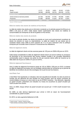Note d’information


Stocks                                                  41 371    45 032     8,85%    28 243    -37,28%
Passif circulant                                        146 852   288 856   96,70%   246 239    -14,75%
Acid Ratio Test34                                         1,10      0,94               0,96

Vente de biens et services produits                     221 504   402 656   81,78%   462 589     14,88%
Production                                              212 862   406 603   91,02%   461 651     13,54%
Taux d'écoulement35                                      104%      99%                100%
Source: STROC Industrie


Délai de rotation des stocks de matières et fournitures

Le délai de rotation des stocks est en diminution constante sur la période passant de 96 jours en
2008 à 26 jours en 2010. Cette baisse traduit l’optimisation des stocks de matières et
consommables de l’entreprise du fait de la gestion en flux tendus.

Délai de rotation des stocks de produits

Sur toute la période étudiée, les stocks de produits en cours sont exclusivement constitués de
stocks de produits en cours ou intermédiaires. Le délai de rotation de ces stocks est en
constante baisse entre 2008 et 2010 passant de 17 à 8 jours traduisant ainsi la politique
entreprise par la société visant à facturer à l’avancement les réalisations.

Délai de règlement clients

Le délai de règlement clients net des avances passe de 125 jours en 2008 à 80 jours en 2010.

Cette baisse considérable du délai de règlement clients traduit une bonne maîtrise du processus
de facturation et de recouvrement des travaux réalisés couplée à de nouvelles dispositions
contractuelles visant à assurer une partie du CA par avances clients (effet de l’avance sur le
délai allant de 53 jours en 2009 à 41 jours en 2010) .

Délai de règlement fournisseurs

Ainsi, le délai de règlement fournisseurs passe de 142 en 2008 à 108 jours en 2010. La baisse
du délai de règlement fournisseur est une stratégie intentionnelle de l’entreprise qui lui permet de
bénéficier de conditions de prix très avantageux de la part de ses fournisseurs.

Acid Ratio Test

L’Acid Ratio Test représente un indicateur clair de la liquidité de la Société. Ce ratio ne prend en
compte que les éléments les plus liquides de l’actif circulant, sans les stocks (composé de
consommables et travaux en cours dans le cas de STROC Industrie). Ces éléments, rapportés
au passif circulant, présentent une indication du niveau de couverture du passif circulant par
l’actif circulant hors stocks.

Ainsi, en 2008, chaque dirham de passif circulant est couvert par 1,10 Dh d’actif circulant hors
stocks.

En 2009, ce ratio diminue légèrement pour arriver à 0,94 en raison de l’accroissement
considérable du passif circulant.

En 2010, ce ratio augmente faiblement à 0,96.

34
     (Actif circulant – Stocks) / Passif circulant
35
     Vente de biens et services produits / Production



Introduction en bourse par Augmentation de capital                                             - 191 -
 