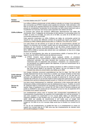 Note d’information




Eléments             Hypothèses


Horizon
                     6 années étalées entre 2011E et 2016P
prévisionnel
                     Les chiffres d’affaires prévisionnels ont été arrêtés et calculés sur la base d’une estimation
                     des commandes que STROC Industrie serait capable de contracter. Cette estimation a été
                     faite sur la base de la capacité historique de la société à engager de nouveaux contrats en
                     prenant en considération l’amelioration de la facturation qui sera induite notamment suite à
                     l’accélération de l’execution des travaux après separation des ateliers de travail.
                     Le business plan prévoit des évolutions différenciées dépendamment des tailles des
Chiffre d'affaires
                     commandes. Ainsi, 5 catégories de commandes ont été retenues: (i) commandes entre 0 et
                     5 Mdh, (ii) entre 5 et 20 Mdh, (iii) entre 20 et 40 Mdh, (iv) entre 40 et 60 Mdh et (v)
                     commandes supérieures à 60 Mdh.
                     Cette approche d’estimation du chiffre d’affaires par tailles de commandes permet de
                     ressortir le mix volume des différents contrats de la société par rapport au volume total
                     contracté.Le chiffre d’affaires global évolue selon un TCAM de 7,4% entre 2010R-2016P.
                     Les coûts directs ont été estimés sur la base de ratios de consommations calculés par
                     rapport à la production de la société. Lesdits ratios de consommations ont été maintenus
                     constants sur tout l’horizon du business plan et ont été retenu comme moyenne des
                     pourcentages des 3 derniers exercices pondérés à 80%, 10% et 10% respectivement pour
                     2010, 2009 et 2008.Le business plan prévoit donc une stabilisation du taux de la marge
                     directe sur la période.
                     Le choix de surpondération des ratios de consommations relatifs à l’exercice 2010, par
                     rapport à ceux de 2009 et 2008 découle des éléments suivants :
Coûts et marges
directs                (i) STROC Industrie ayant entammé depuis quelques années un processus
                            d’amélioration de ses consommations, a atteint en 2010 des ratios de consommations
                            suffisament optimisés. Ces ratios devraient être maintenus aux mêmes niveaux,
                            notamment suite à la séparation des processus « charpente » et « chaudronnerie »,
                            qui permettrait une meilleure gestion des dépenses, en plus de l’amémioration de la
                            productivité industrielle;
                       (ii) L’impact de la hausse des prix des matières premières en 2009 a entrainé la hausse
                            des coûts directs relatifs à cet exercice. Par ailleurs, ces prix ont baissé en 2010,
                            induisant des ratios de consommation plus faibles qu’en 2009.
                     Les charges indirectes concernent essentiellement les frais du siège. Ces frais ont été
                     projetés dépendamment de leur nature fixe ou variable. Les charges variables ont été mises
Coûts indirects
                     en relation, d’une part, avec la production de la société pour ce qui est des frais du
(hs. service du
                     carburant, des déplacements et des primes annuelles du personnel et, d’autre part, avec
leasing)
                     l’assiette des actifs pour ce qui est des impôts et taxes et des frais d’assurance.Les charges
                     indirectes (hors service du leasing) évoluent suivant un TCAM de 4,2% entre 2010 et 2016.
                     Les biens acquis historiquement en crédit-bail, continueront à être remboursés selon les
                     échéanciers arrêtés contractuellement avec les établissements loueurs. Toutefois, le contrat
Service du           de crédit-bail relatif au financement de l’acquisition de l’ancien siège de la société sis au
leasing              quartier Oasis à Casablanca d’un montant de 4,97 Mdh et dont la dernière échéance est
                     portée au 20/08/2013, sera remboursé par anticipation au bout du mois de septembre 2012
                     à l’occasion de la cession dudit local.
                     Les investissements prévus dans le business plan correspondent essentiellement aux
                     investissements d’augmentation de capacité et de modernisation de l’outil de production. Il
                     sera ainsi procédé à la construction (i) d’un nouvel atelier dédié à la fabrication de
                     charpente métallique à Had Soualem pour un montant total de 44,2 Mdh, (ii) d’un nouvel
                     atelier dédié aux activités de chaudronnerie à Jorf Lasfar pour un budget total
Investissements      d’investissement de 25,8 Mdh, (iii) d’un nouvel atelier de montage à Had Soualem pour un
                     budget de 10,6 Mdh et (iv) d’un nouveau siège social pour la société d’un montant de 24
                     Mdh.
                     En sus de ces investissements, la société fera face à un investissement au niveau du
                     support d’un montant total de 4,7 Mdh ainsi que des investissements de maintien entre
                     2013 et 2016 totalisant 17,9 Mdh.




Introduction en bourse par Augmentation de capital                                                     - 209 -
 