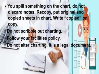 • You spill something on the chart, do not
discard notes. Recopy, put original and
copied sheets in chart. Write “copied” on
copy.
• Do not scribble out charting.
• Follow your facilities policy.
• Do not alter charting, it is a legal document.
 