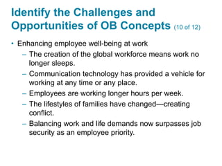 Identify the Challenges and
Opportunities of OB Concepts (10 of 12)
• Enhancing employee well-being at work
– The creation of the global workforce means work no
longer sleeps.
– Communication technology has provided a vehicle for
working at any time or any place.
– Employees are working longer hours per week.
– The lifestyles of families have changed—creating
conflict.
– Balancing work and life demands now surpasses job
security as an employee priority.
 