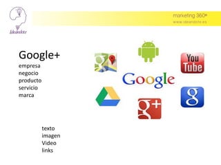 Google+
empresa
negocio
producto
servicio
marca
texto
imagen
Video
links
 