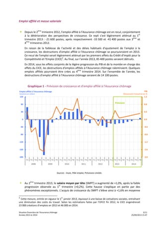 Situation financière de l’Assurance chômage 3/11
Années 2013 et 2014 25/09/2013 15:47
Emploi affilié et masse salariale
+ Depuis le 2ème
trimestre 2012, l’emploi affilié à l’Assurance chômage est en recul, conjointement
à la détérioration des perspectives de croissance. Ce repli s’est légèrement atténué au 1er
trimestre 2013 : -21 600 postes, après respectivement -33 500 et -41 400 postes aux 3ème
et
4ème
trimestres 2012.
En raison de la faiblesse de l’activité et des délais habituels d’ajustement de l’emploi à la
croissance, les destructions d’emploi affilié à l’Assurance chômage se poursuivraient en 2013.
Ce recul de l’emploi serait légèrement atténué par les premiers effets du Crédit d’Impôt pour la
Compétitivité et l'Emploi (CICE)2
. Au final, sur l’année 2013, 85 400 postes seraient détruits.
En 2014, sous les effets conjoints de la légère progression du PIB et de la montée en charge des
effets du CICE, les destructions d’emplois affiliés à l’Assurance chômage ralentiraient. Quelques
emplois affiliés pourraient être crées au 4ème
trimestre 2014. Sur l’ensemble de l’année, les
destructions d’emploi affilié à l’Assurance chômage seraient de 14 100 postes.
Graphique 1 - Prévision de croissance et d’emploi affilié à l’Assurance chômage
-2.0
-1.6
-1.2
-0.8
-0.4
0.0
0.4
0.8
1.2
-200
-160
-120
-80
-40
0
40
80
120
T1 T2 T3 T4 T1 T2 T3 T4 T1 T2 T3 T4 T1 T2 T3 T4 T1 T2 T3 T4 T1 T2 T3 T4 T1 T2 T3 T4
2008 2009 2010 2011 2012 2013 2014
PIB
Glissement trimestriel en %
Emploi affilié à l'Assurance chômage
Variations en milliers
Prévision
Sources : Insee, Pôle emploi, Prévisions Unédic.
+ Au 2ème
trimestre 2013, le salaire moyen par tête (SMPT) a augmenté de +1,0%, après la faible
progression observée au 1
er
trimestre (+0,2%). Cette hausse s’explique en partie par des
phénomènes exceptionnels. L’acquis de croissance du SMPT s’élève ainsi à +1,6% en moyenne
2
Cette mesure, entrée en vigueur le 1
er
janvier 2013, équivaut à une baisse de cotisations sociales, entraînant
une diminution des coûts du travail. Selon les estimations faites par l’OFCE fin 2012, le CICE engendrerait
23 000 créations d’emplois en 2013 et 46 000 en 2014.
 