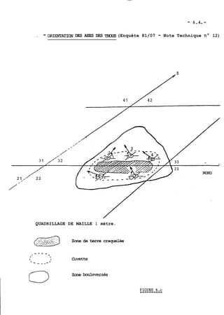 - 6.4.- 
- - - ORlENTATION DES AXES DES TROUS (Enquête 81/07 - Note Technique no 12) 
QUADRILLAGE DE MAILLE 1 mètre. 
Zone de terre craquelée 
C> Zone bauleversée 
 